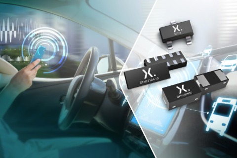 Nexperia全新車用TrEOS ESD保護(hù)器件兼具高信號完整性、低鉗位電壓和高浪涌抗擾度