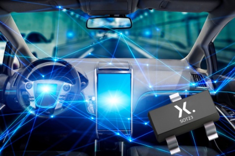 Nexperia 針對汽車以太網(wǎng)推出具有開創(chuàng)性 并且符合 OPEN Alliance 標準的硅基 ESD 防護器件